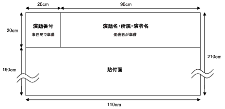 ポスターサイズ