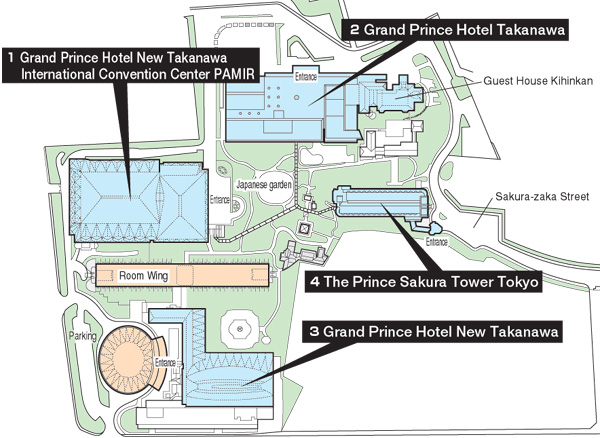 Venues Information