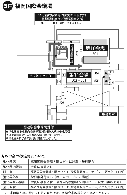 ۉc 5F