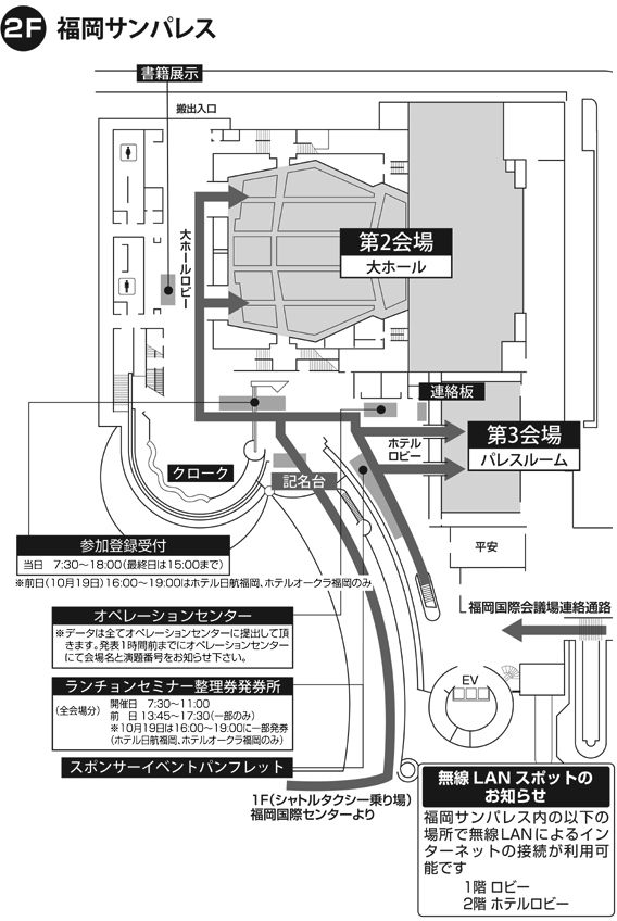 TpX 2F