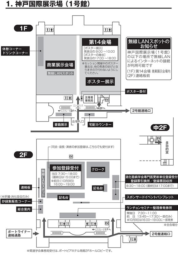 場 展示 神戸 国際