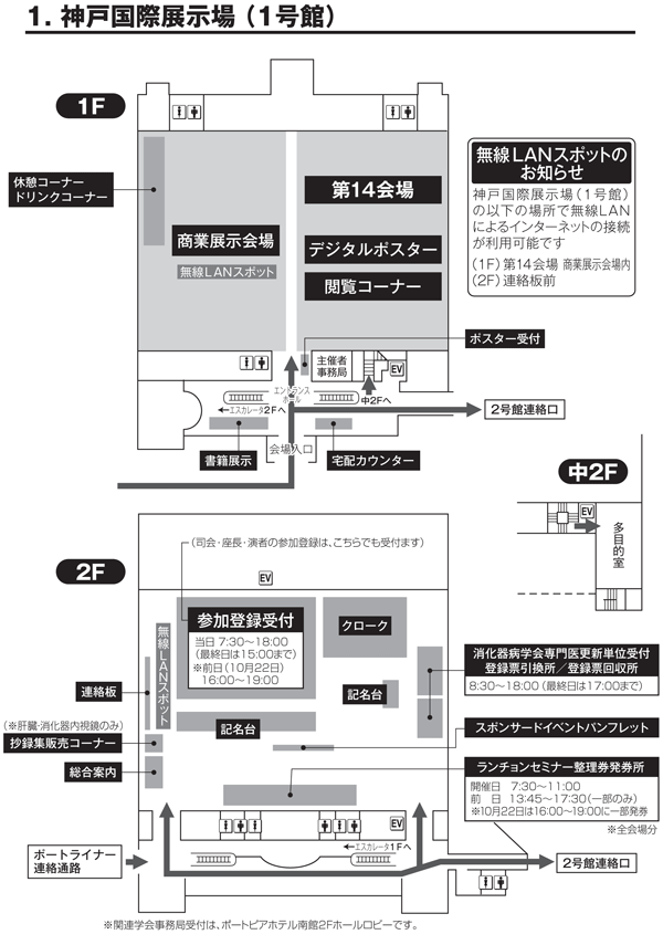 神戸国際展示場（1号館）