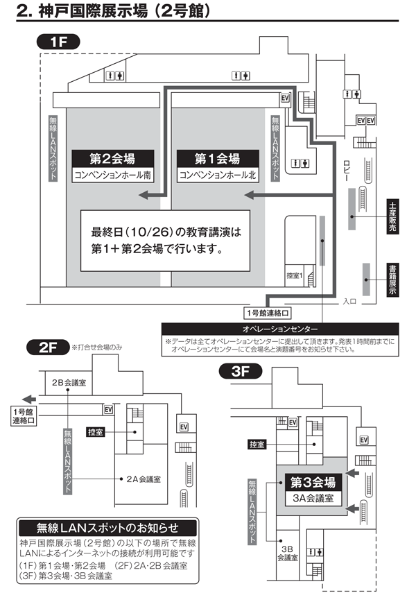 神戸国際展示場（2号館）