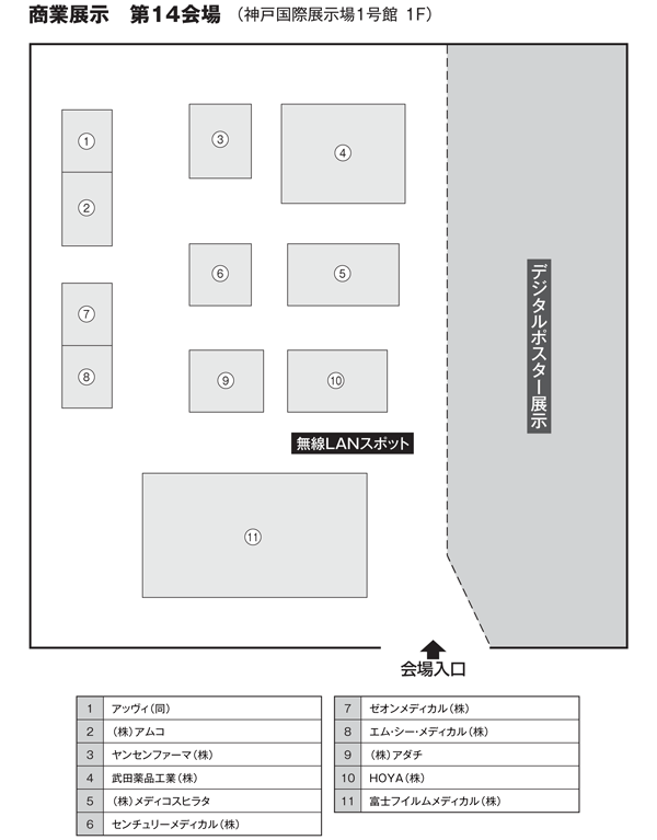 商業展示　第14会場（神戸国際展示場1号館 1F）