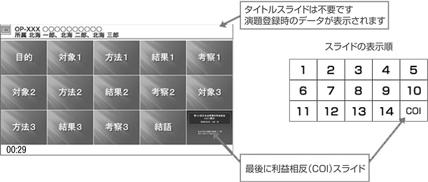 発表スライド