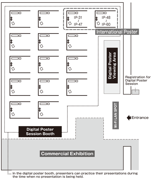 Digital Poster Session