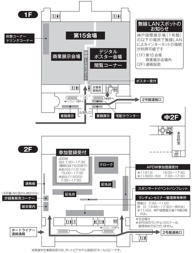 神戸国際展示場（1号館）