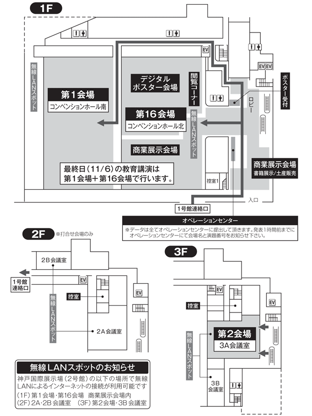 神戸国際展示場（2号館）