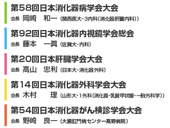 第58回日本消化器病学会大会
第92回日本消化器内視鏡学会総会
第20回日本肝臓学会大会
第14回日本消化器外科学会大会
第54回日本消化器がん検診学会大会