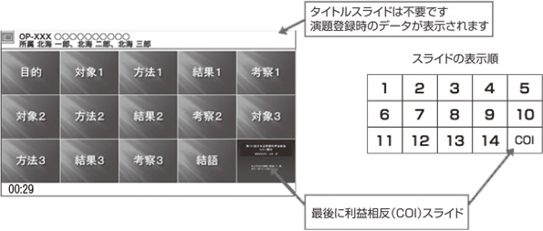 発表スライド