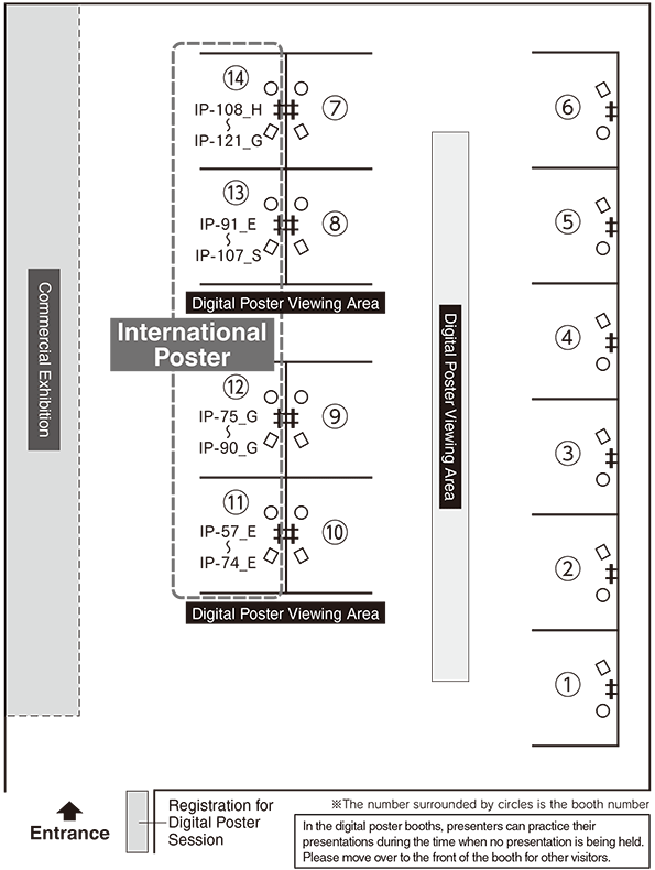 Room 15 (Kobe International Exhibition Hall No.3 Building 1F) November 2 (Fri.) : Day 2 PM