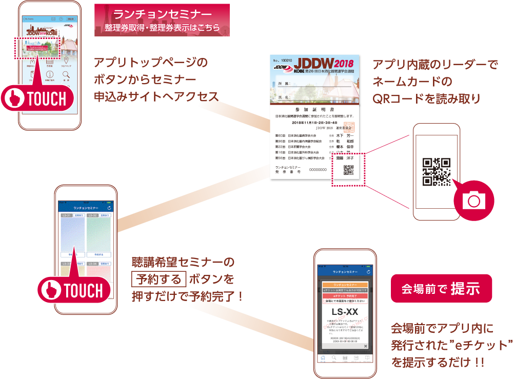 入場整理券取得方法