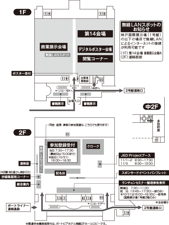 神戸国際展示場（1号館）