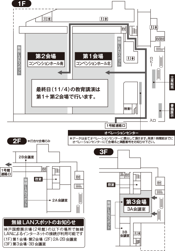 神戸国際展示場（2号館）