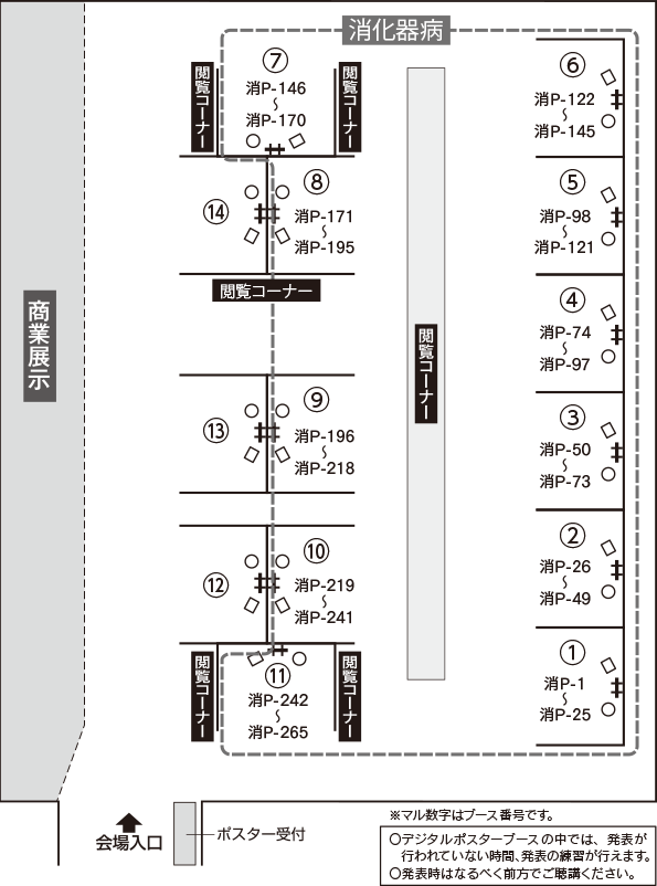 デジタルポスター展示 第14会場（神戸国際展示場1号館1F）1