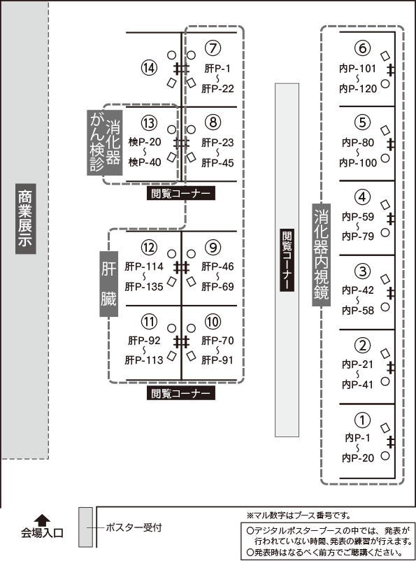 デジタルポスター展示 第15会場（神戸国際展示場3号館1F）2