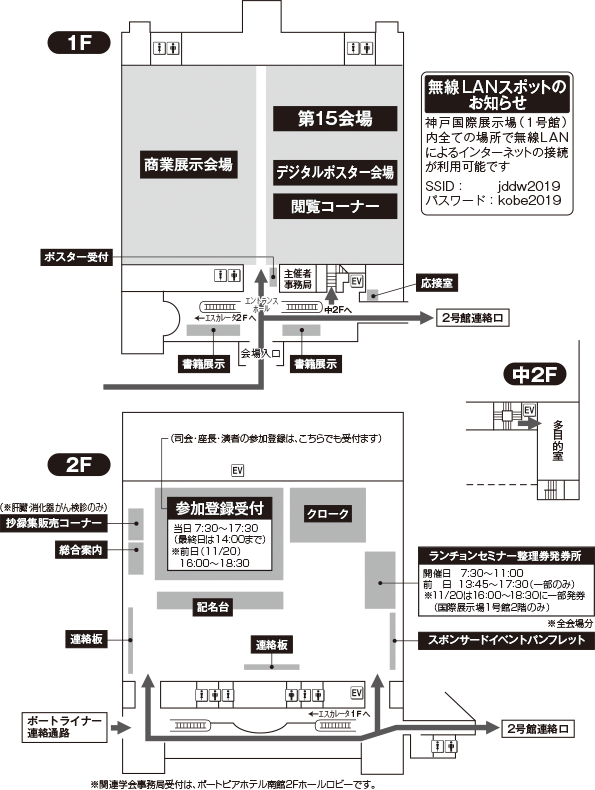 神戸国際展示場（1号館）