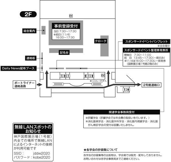 神戸国際展示場（1号館）