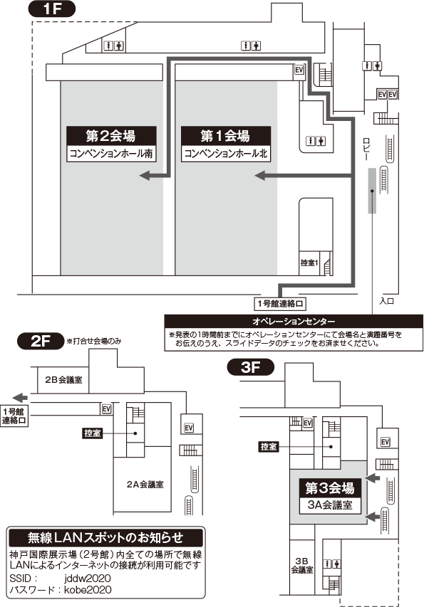 神戸国際展示場（2号館）