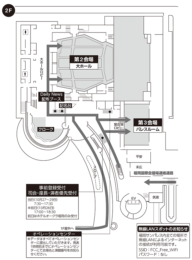 福岡サンパレス 2F