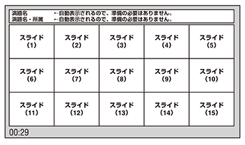 スライドの図