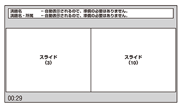 スライドの図