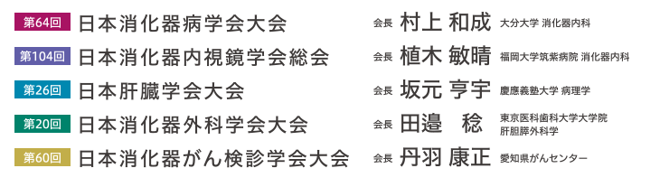 第64回日本消化器病学会大会 会長：村上和成（大分大学 消化器内科）、第104回日本消化器内視鏡学会総会 会長：植木敏晴（福岡大学筑紫病院 消化器内科）、第26回日本肝臓学会大会	会長：坂元亨宇（慶應義塾大学 病理学）、第20回日本消化器外科学会大会	会長：田邉稔（東京医科歯科大学大学院 肝胆膵外科学）、第60回日本消化器がん検診学会大会 会長：丹羽康正（愛知県がんセンター）