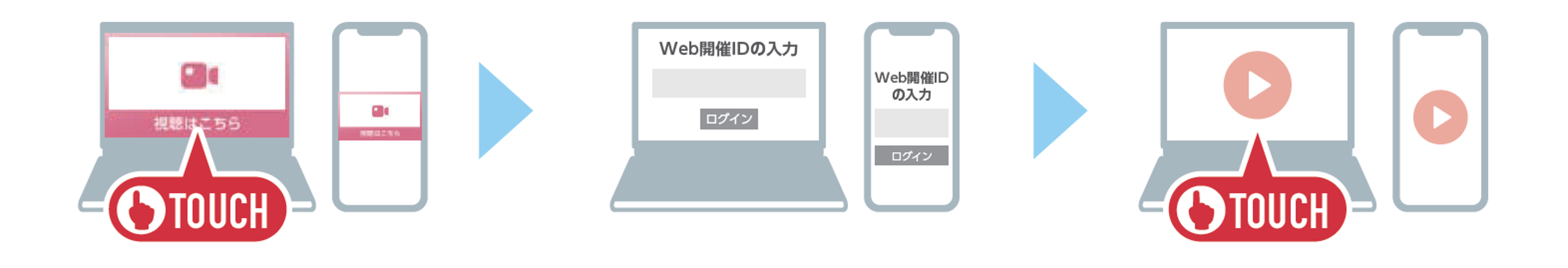 画像：オンデマンド配信　視聴開始方法02