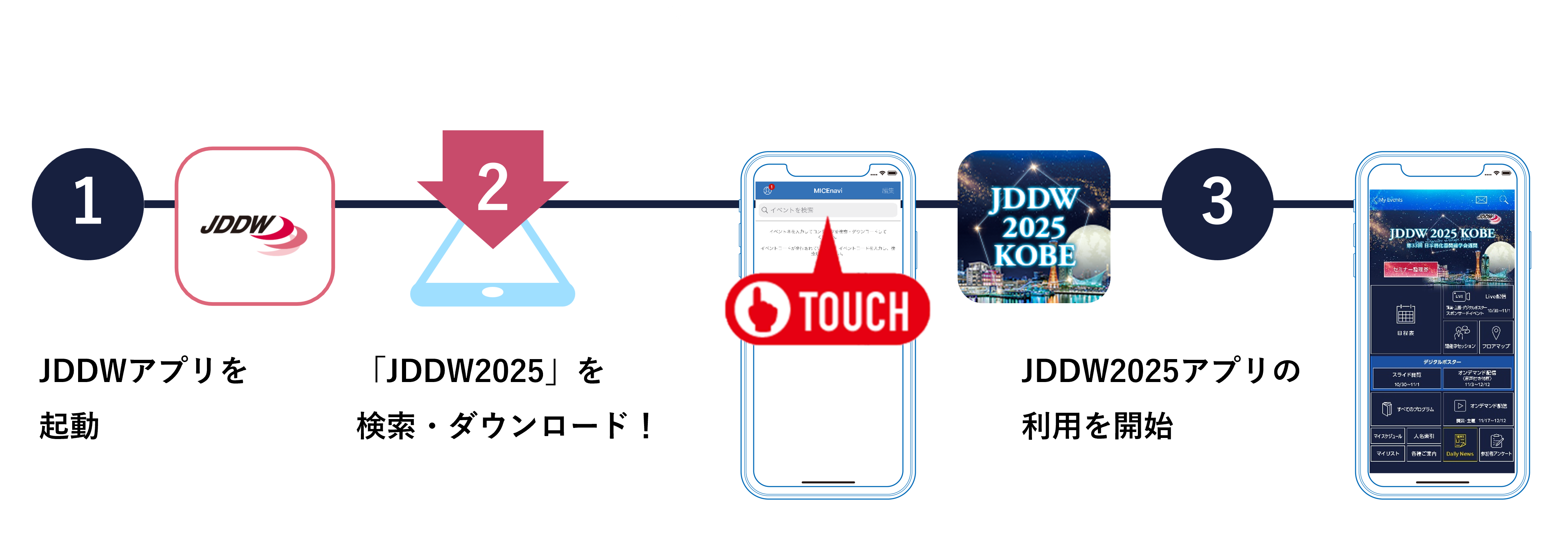 チャート図02