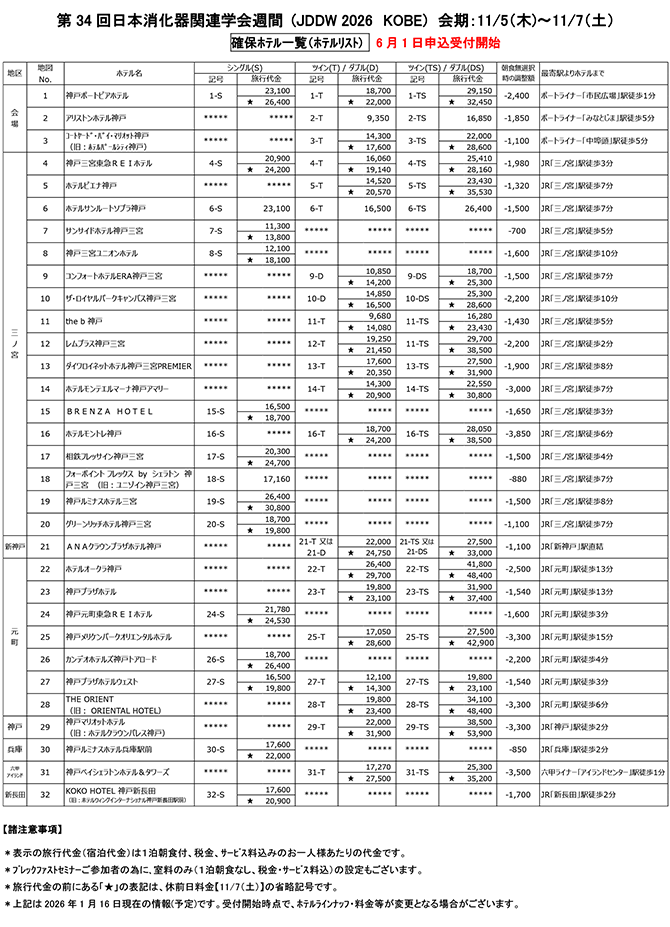 宿泊案内 | Japan Digestive Disease Week 2026 [JDDW 2026 KOBE]｜第
